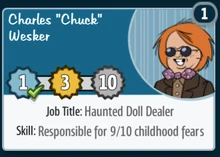 Charles-chuck-wesker