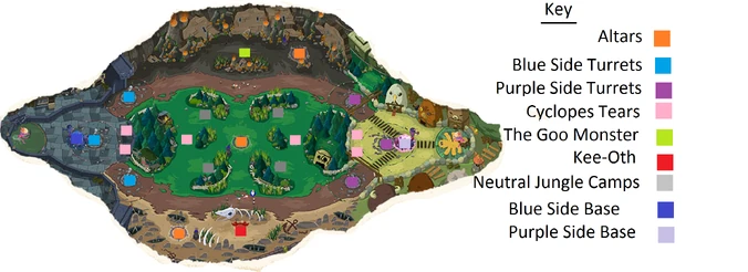 Battle Lab | Adventure Time Battle Party Wiki | Fandom