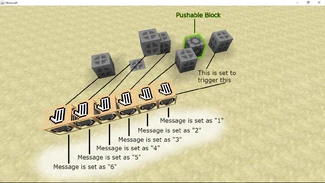 Pushable Block | AdventureCraft Wiki | Fandom