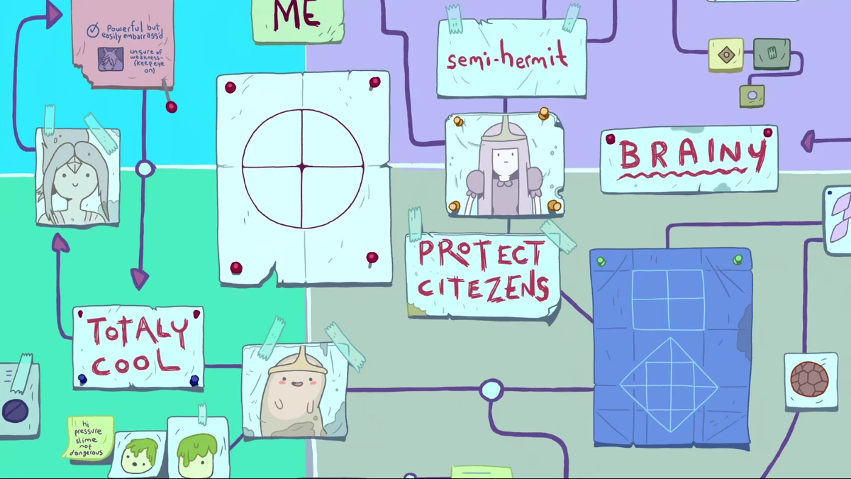 User blogChopsticks12/Jelly Beans Have Power Adventure Time Wiki Fandom