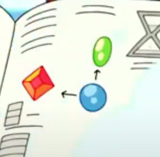 Gems shop of time