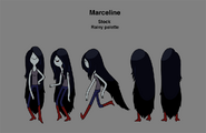 Modelsheet marcelinestockrainypalette