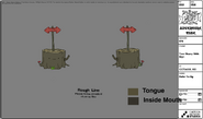 Modelsheet - Treestumpwithsign