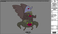 Modelsheet zombie candyperson22