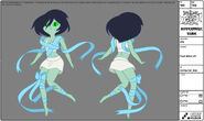 Modelsheet fruitwitch1