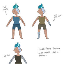 Dr Gross Adventure Time Wiki Fandom