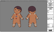 Modelsheet candyperson45