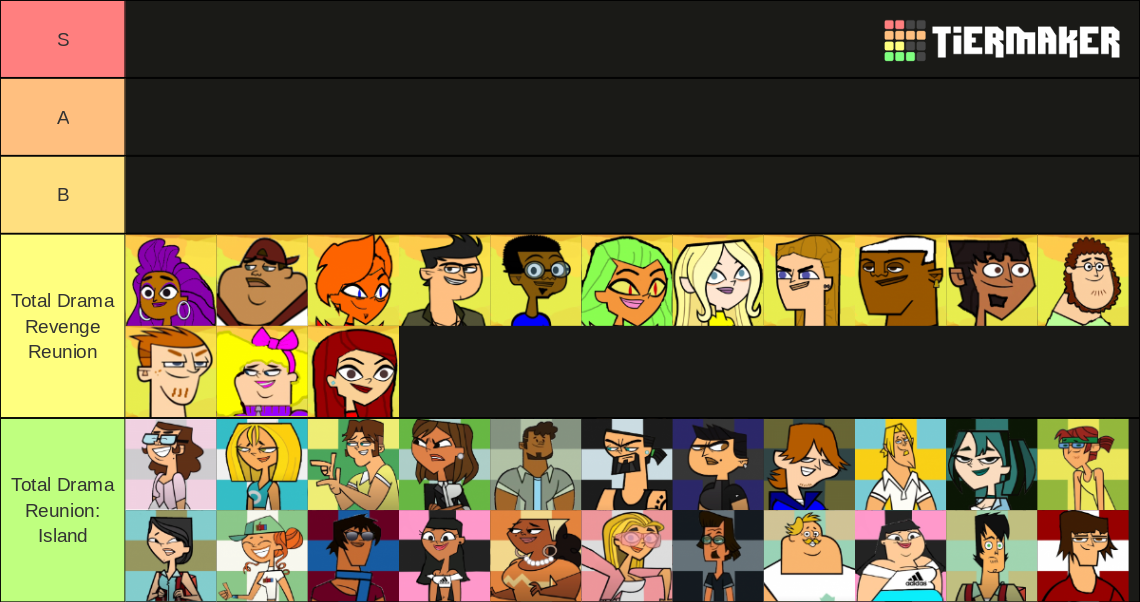 Total Drama Reunion Tier List Fandom