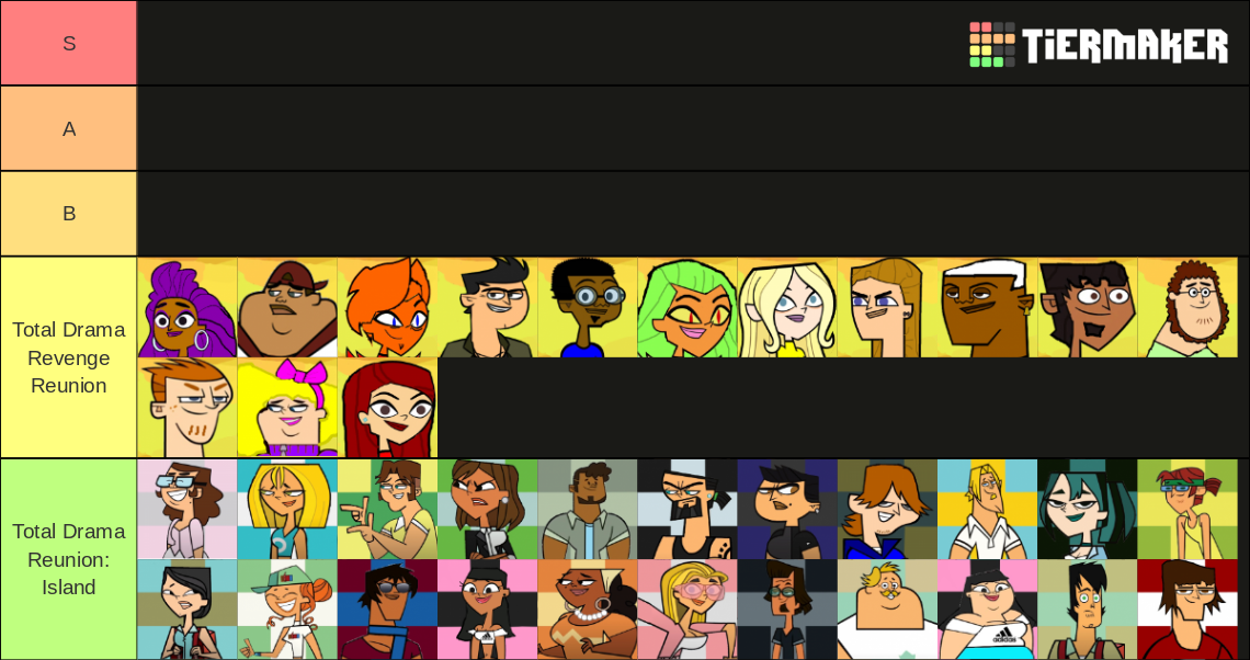 Create a Total Drama Island Season 1 Characters Tier List - TierMaker