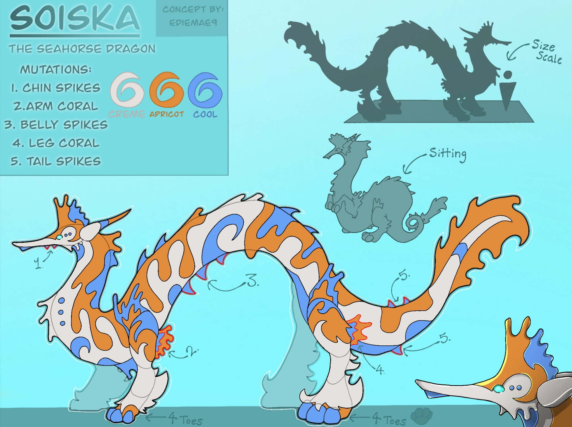 My DA dragon concepts vs regular dragon concepts 😎 | Fandom