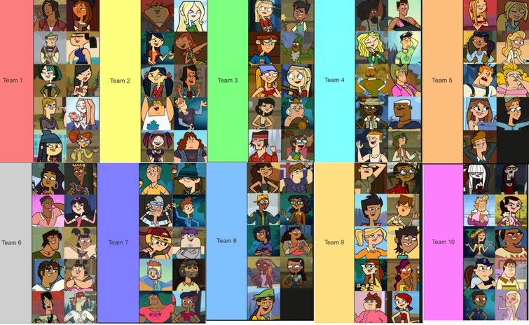 Viewer voting 3 | Fandom