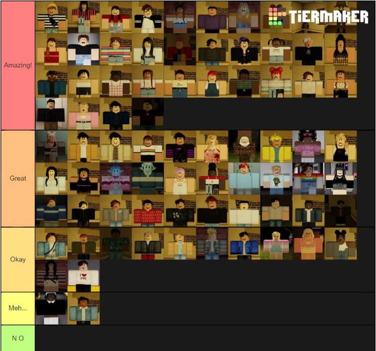 Create a All 631 Roblox Faces Tier List - TierMaker