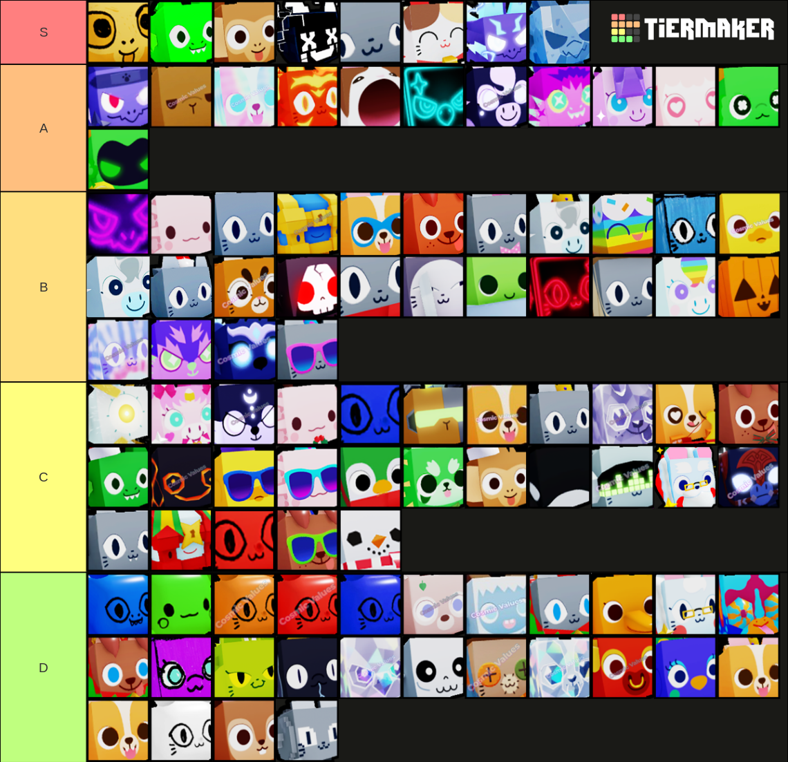 huges-and-titanic-tier-list-fandom