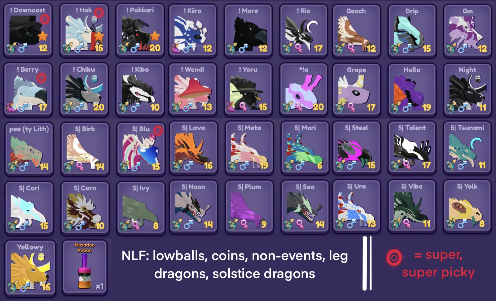 Inv Dump | Fandom