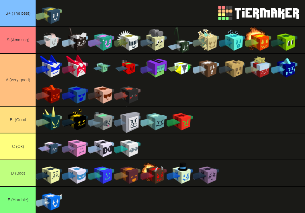 Gifted bee tier list. Fandom