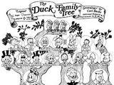 The Duck Family Tree