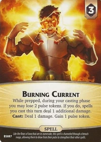 Burning Current
