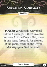 Spiralling Nightmare
