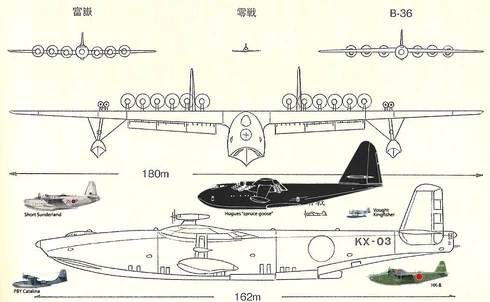 Kawanishi KX-03 | Aeronautica Wiki | Fandom