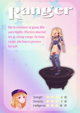 Aero Tales Ranger