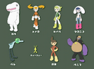 A character sheet displaying characters from the Kaiba anime, paired with their respective names.