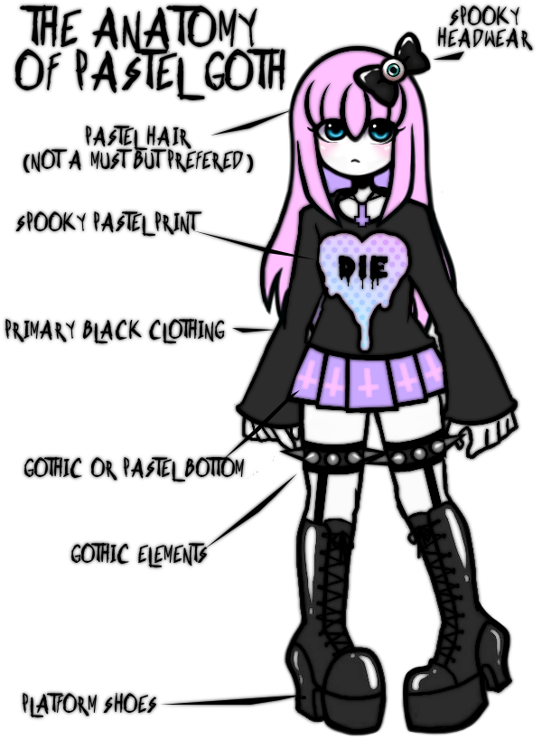 the pastel goth girl