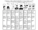 EastGermanPoliceSubcultureGuide