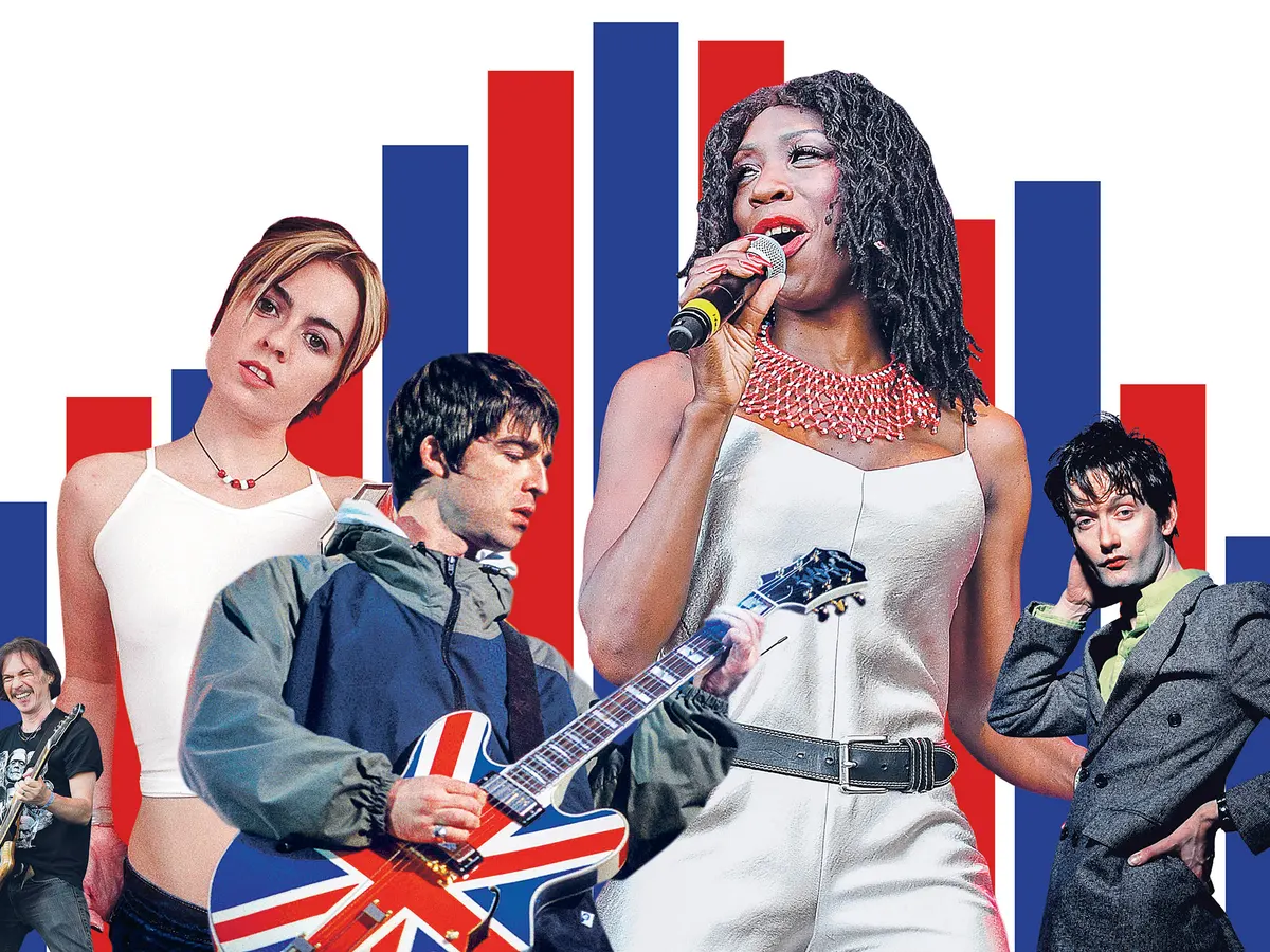 What Ended Britpop