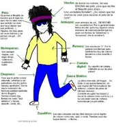 How to be a flogger.