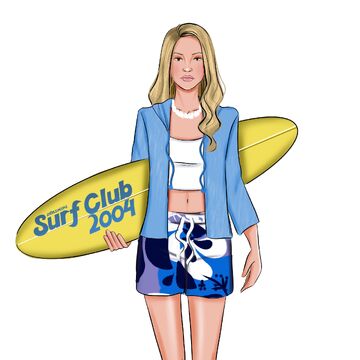 pix Surfboard Cartoon Aesthetic surf crush aesthetics wiki fandom