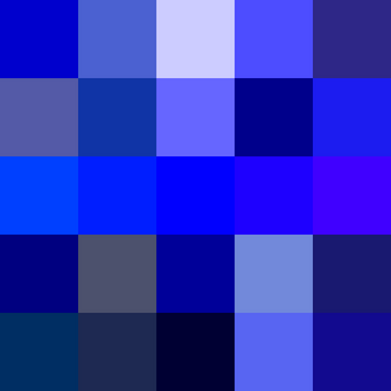 Category:Blue, Aesthetics Wiki