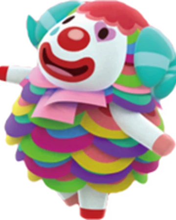 Clowncore Aesthetics Wiki Fandom