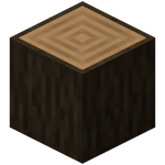 Display Therawood Log