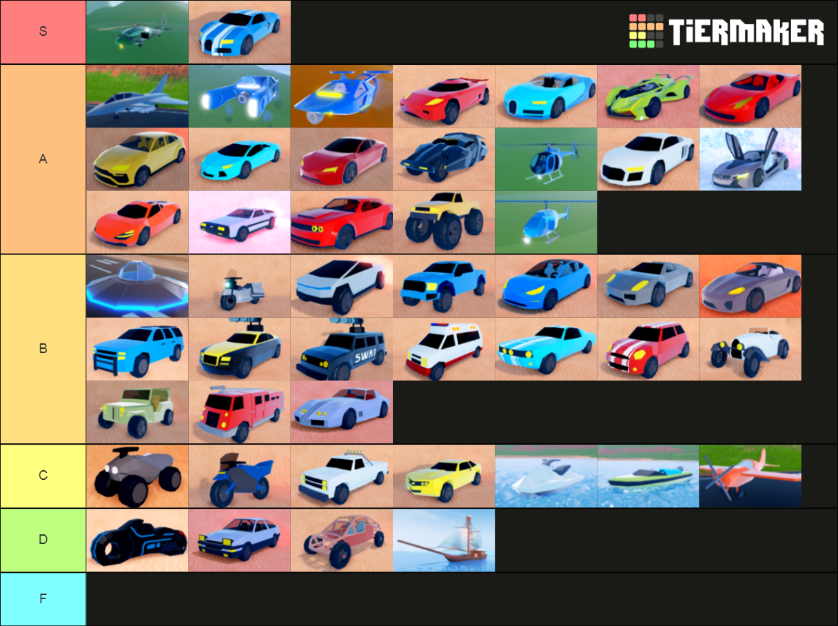 This is my remastered Jailbreak Vehicle Tier List. Fandom