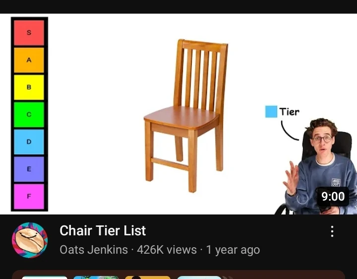 chair tier list Fandom
