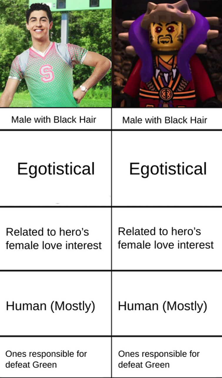 Fandom Image