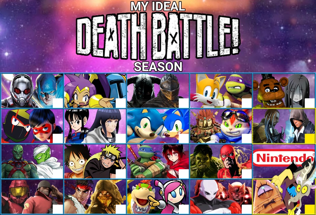 My predictions for Death Battle season 10 | Fandom