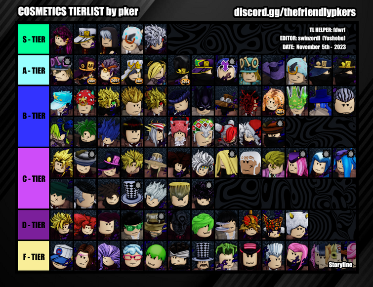 My shiny tier list. Don't hate me for this, it's just my opinion. :  r/YourBizarreAdventure