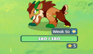 14+ Prodigy Weakness Chart