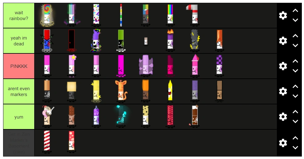 VV3! (finally) | Fandom