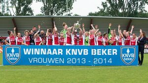 Vrouwenbeker