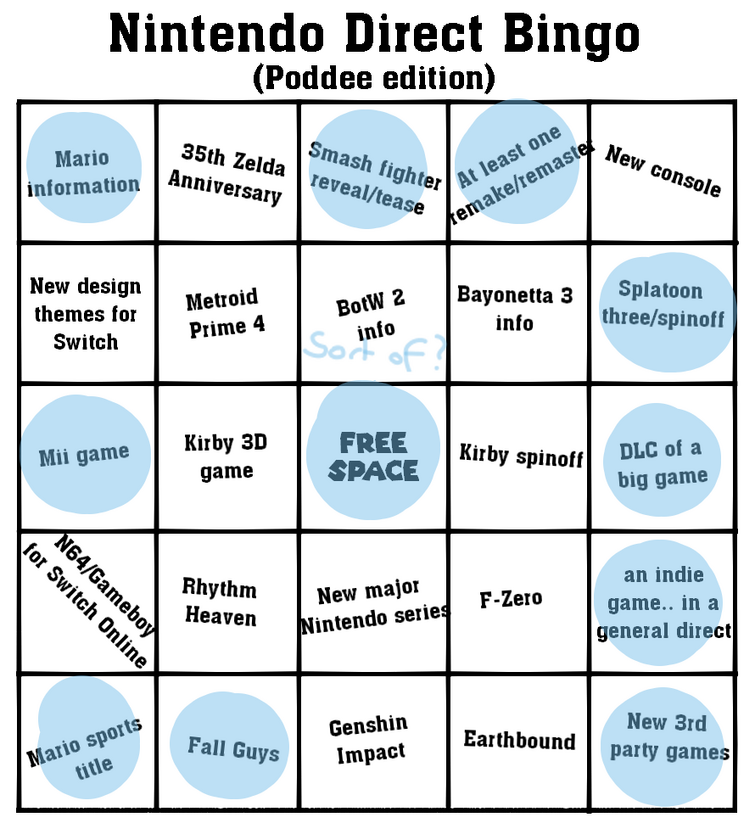 Nintendo Direct February 2023 Bingo Card