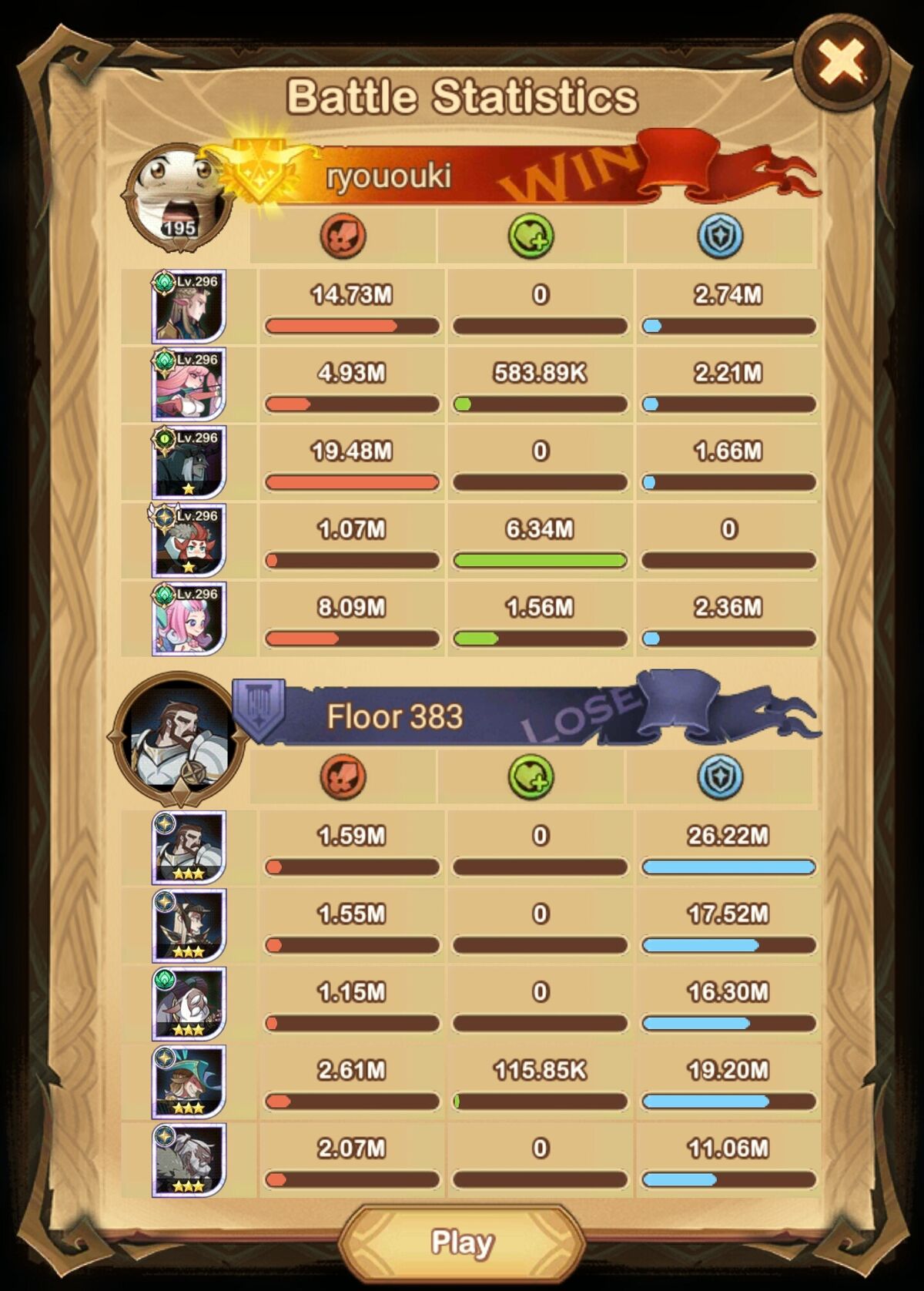Afk Arena Temporal Rift Teams - 84hbdgt