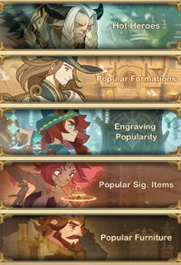 Popularity Tab.jpg