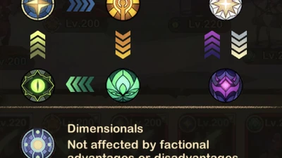 Factions Afk Arena Wiki Fandom