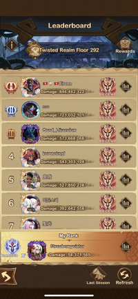 Twisted Leaderboard.png
