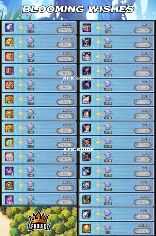 Blooming Wishes Prizes