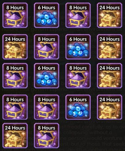 The rewards inside the Gold Treasure Chests