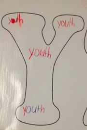 "Y" is for "Youth" At Summer Dreamers, all are young again