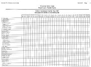 Attendance-sheet-Wharenui-p1